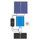 Kit Fotovoltaico Liberdade 2 
